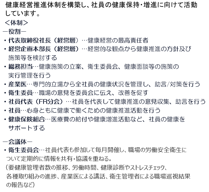 説明