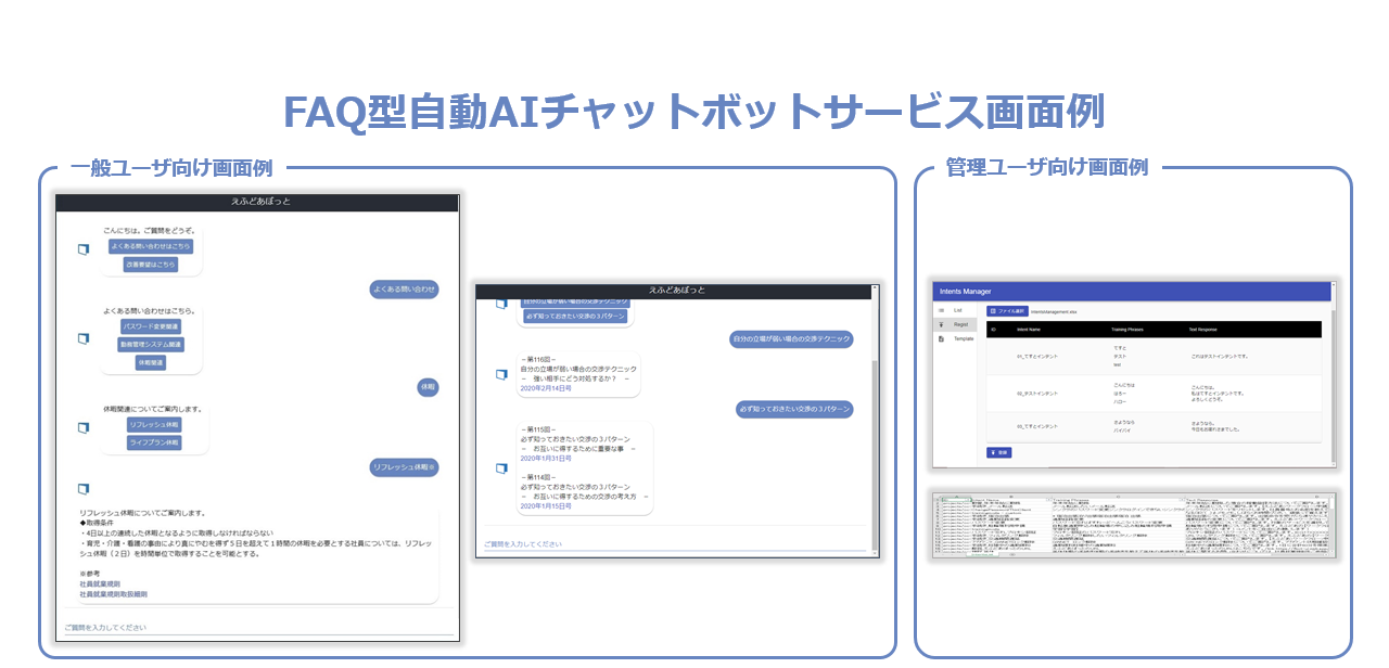 チャットボット画面例