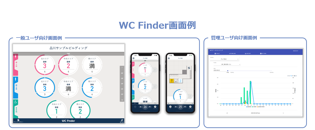 WC Finder画面例
